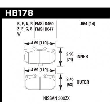 HAWK HB178B.564 Тормозные колодки compound HPS 5.0 I Street 5.0 для SUBARU, NISSAN HAWK HB178B.564 Тормозные колодки compound HPS 5.0 I Street 5.0 для SUBARU, NISSAN