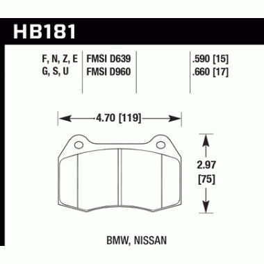 HAWK HB181F.590 Тормозные колодки compound HPS для NISSAN, BMW, HONDA HAWK HB181F.590 Тормозные колодки compound HPS для NISSAN, BMW, HONDA
